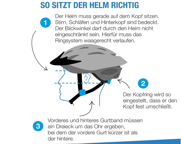 Erwachsenen Fahrradhelm